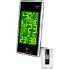 Термогигрометр RST 02888 (IQ888)