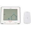 Метеостанция Rexant S637B