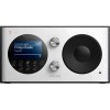 Радиоприемник Philips AE8000/10