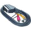 Кабель Cablexpert CCV-519