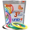 Набор пластика Unid KID-6