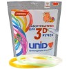Набор пластика Unid PRO-F