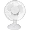 Вентилятор Clatronic VL 3601